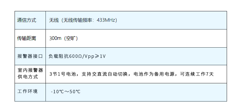 简易雨量器配图2.jpg