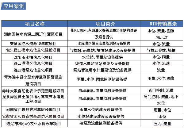 RTU配图04.jpg