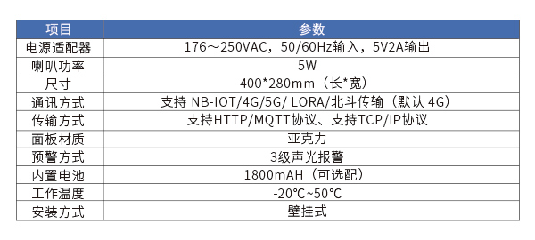 入户报警器参数.jpg