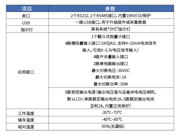 RTU配图03.jpg