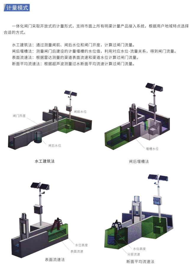 闸门5.jpg