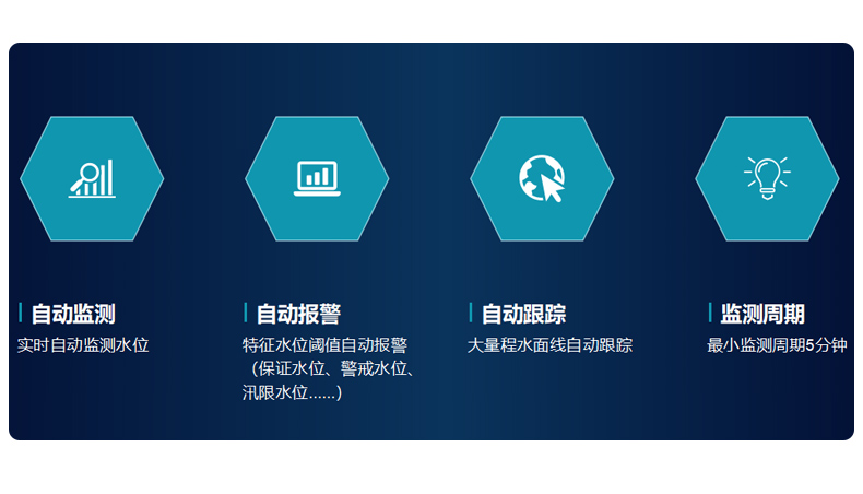 图像水位内容.jpg